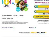 1Plus1 Loans